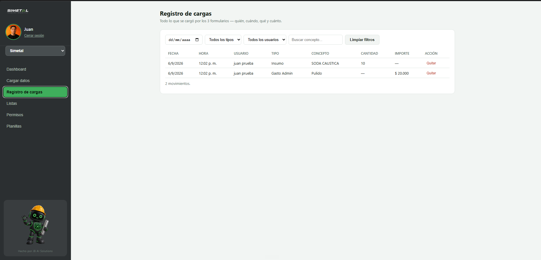 Registro de cargas de consumo